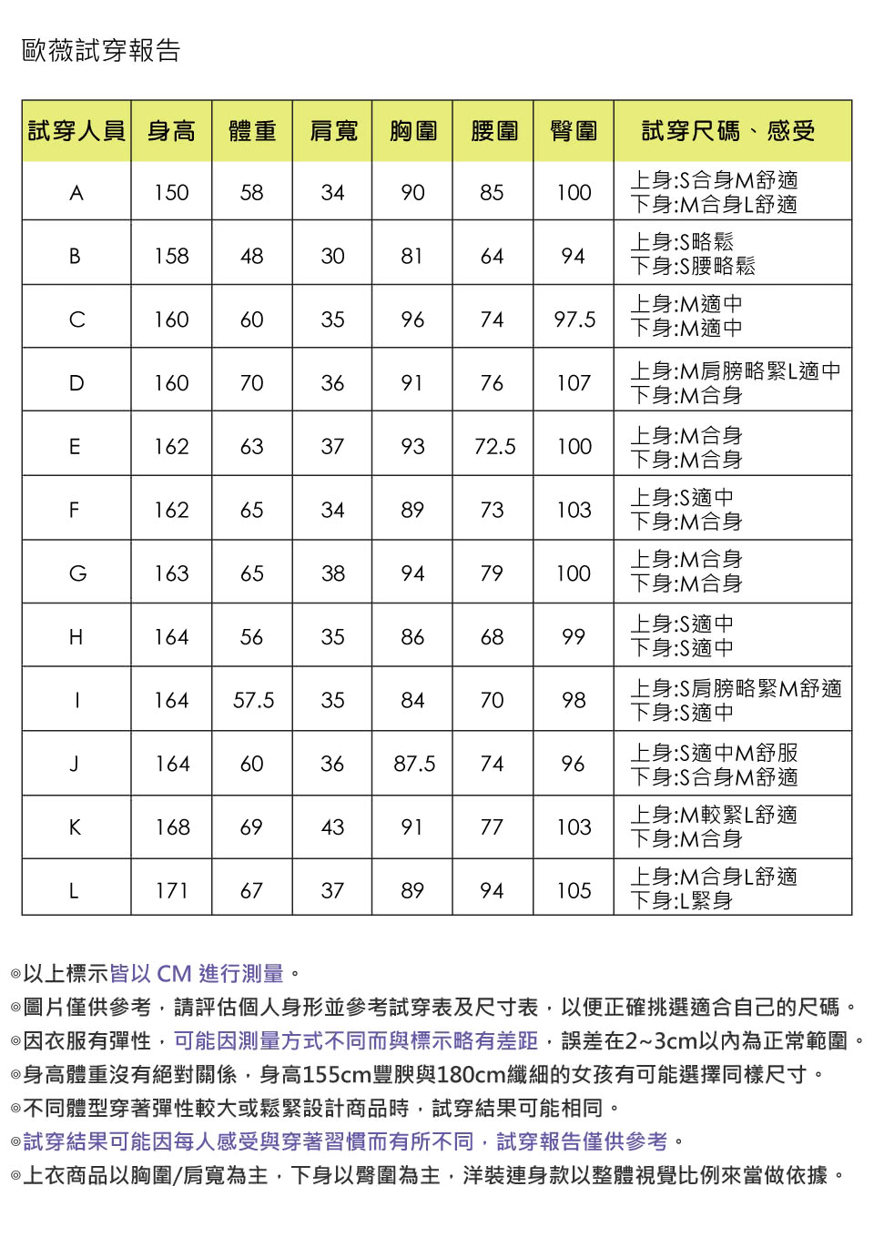 OUWEY 歐薇 美式切線牛仔大寬褲(深藍色；S-L；323