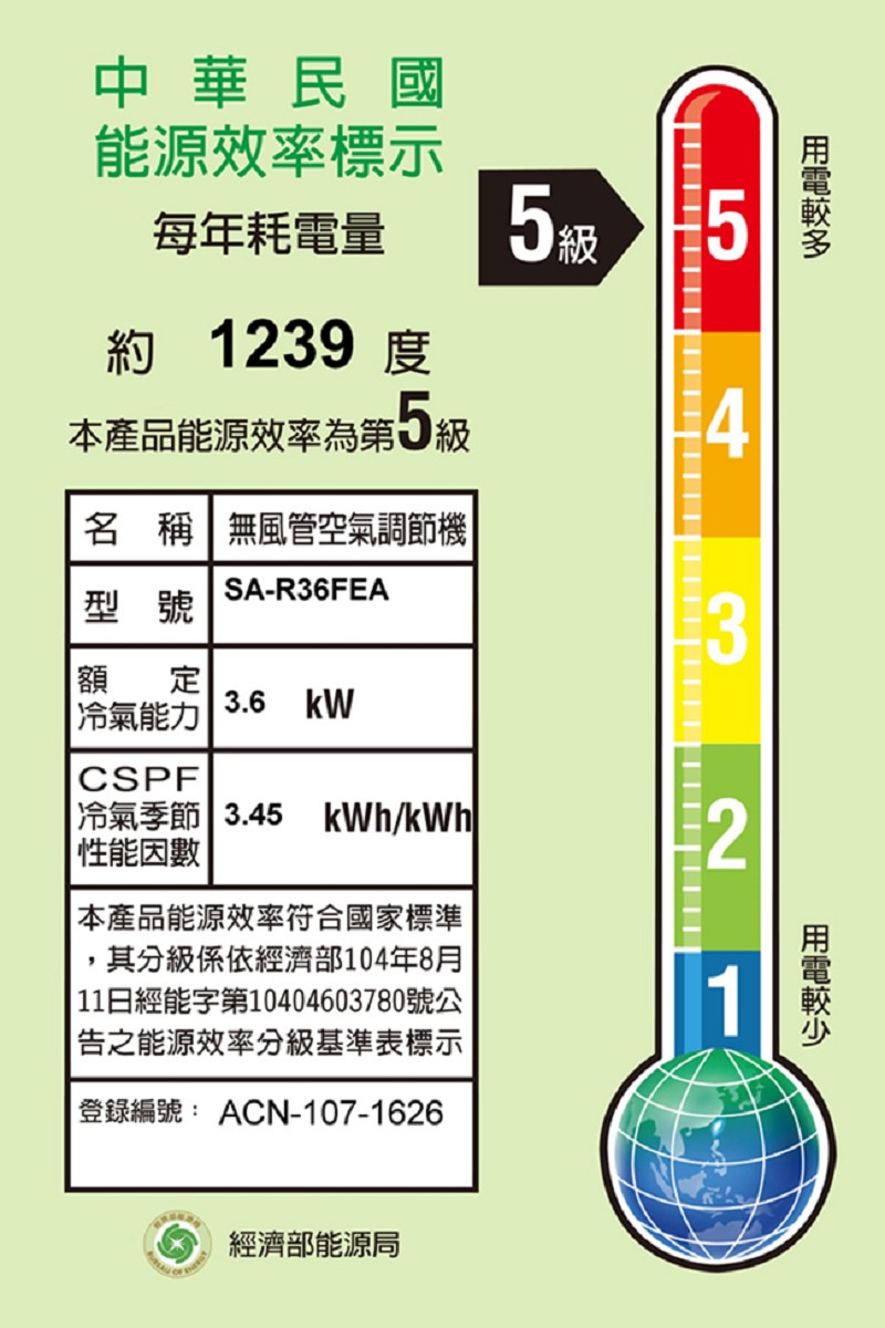 SANLUX 台灣三洋 福利品3-5坪定頻窗型右吹冷專冷氣(