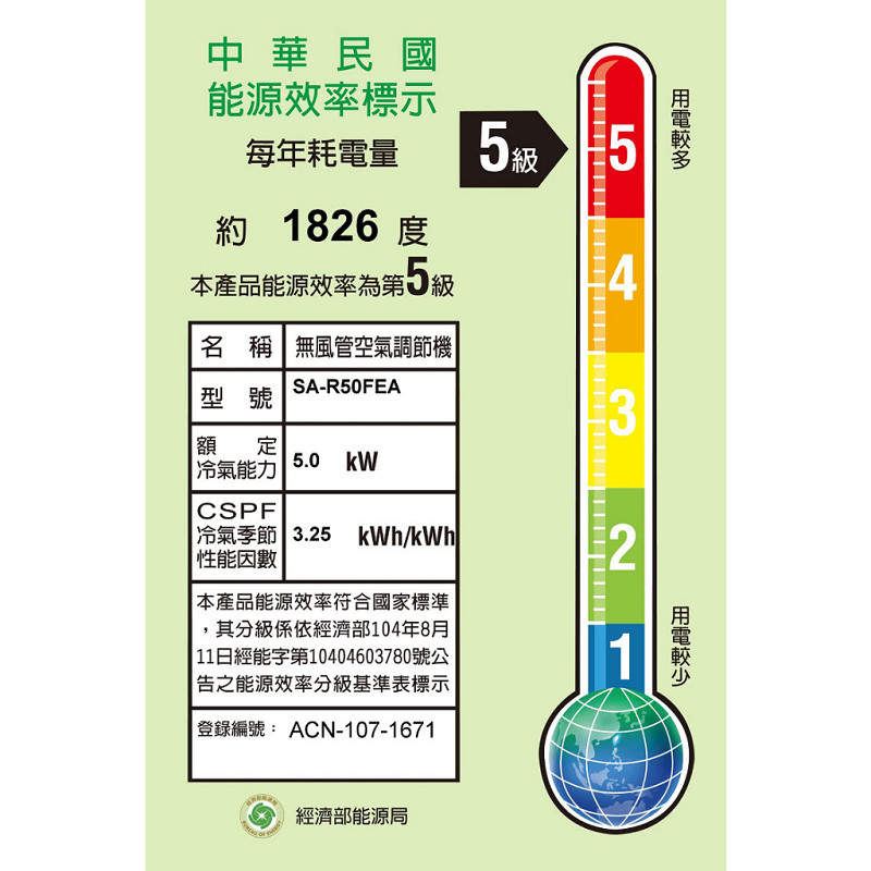 SANLUX 台灣三洋 福利品5-7坪定頻窗型右吹冷專冷氣(