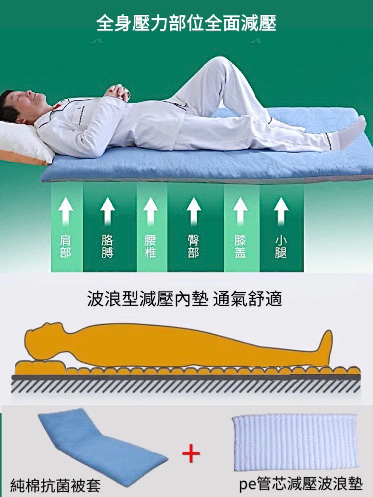 減壓防褥瘡床墊85x180公分(醫療級非充氣中空軟管芯減壓床