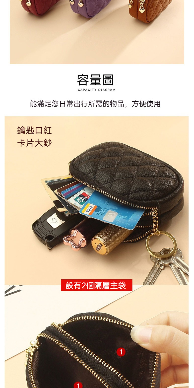 容量圖 能滿足您日常出行所需的物品,方便使用 鑰匙口紅 卡片大鈔 設有2個隔層主袋 