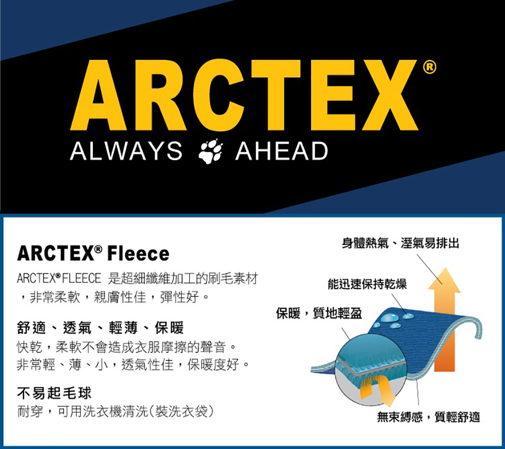 ARCTEXFLEECE 是超細纖維加工的刷毛素材
