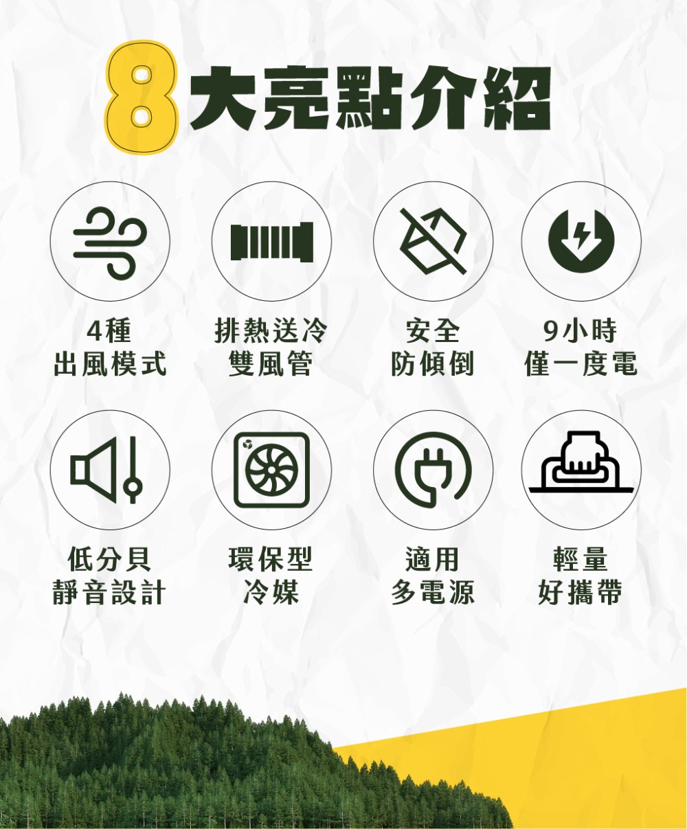 8大亮點介紹