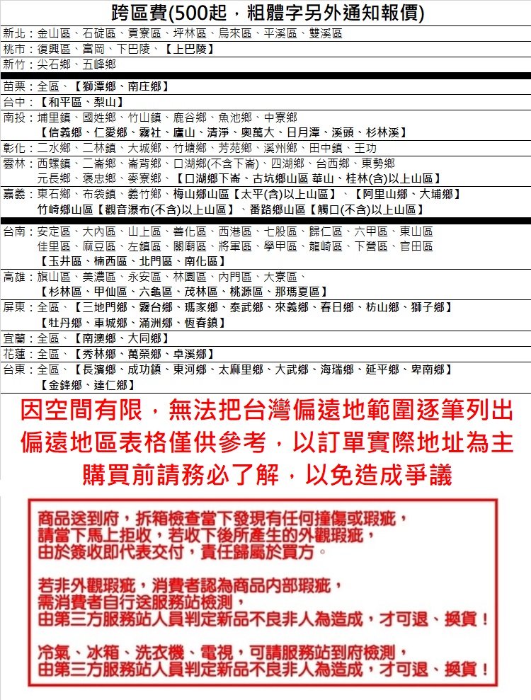 DAIKIN 大金 大金變頻冷暖分離式冷氣內機(FTXM60