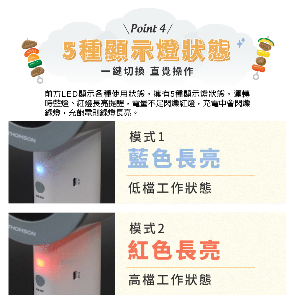 THOMSON湯姆盛 TM-SASE01U - 詳情3