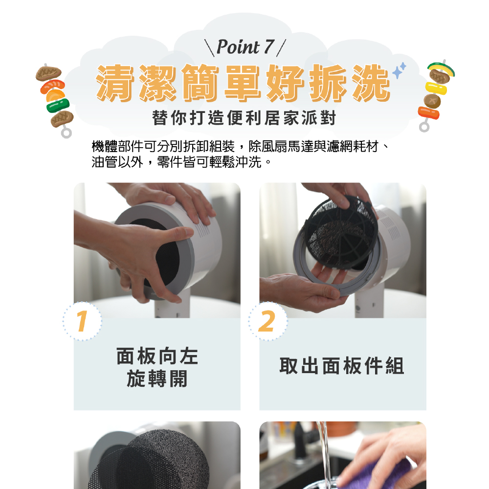 THOMSON湯姆盛 TM-SASE01U - 詳情7