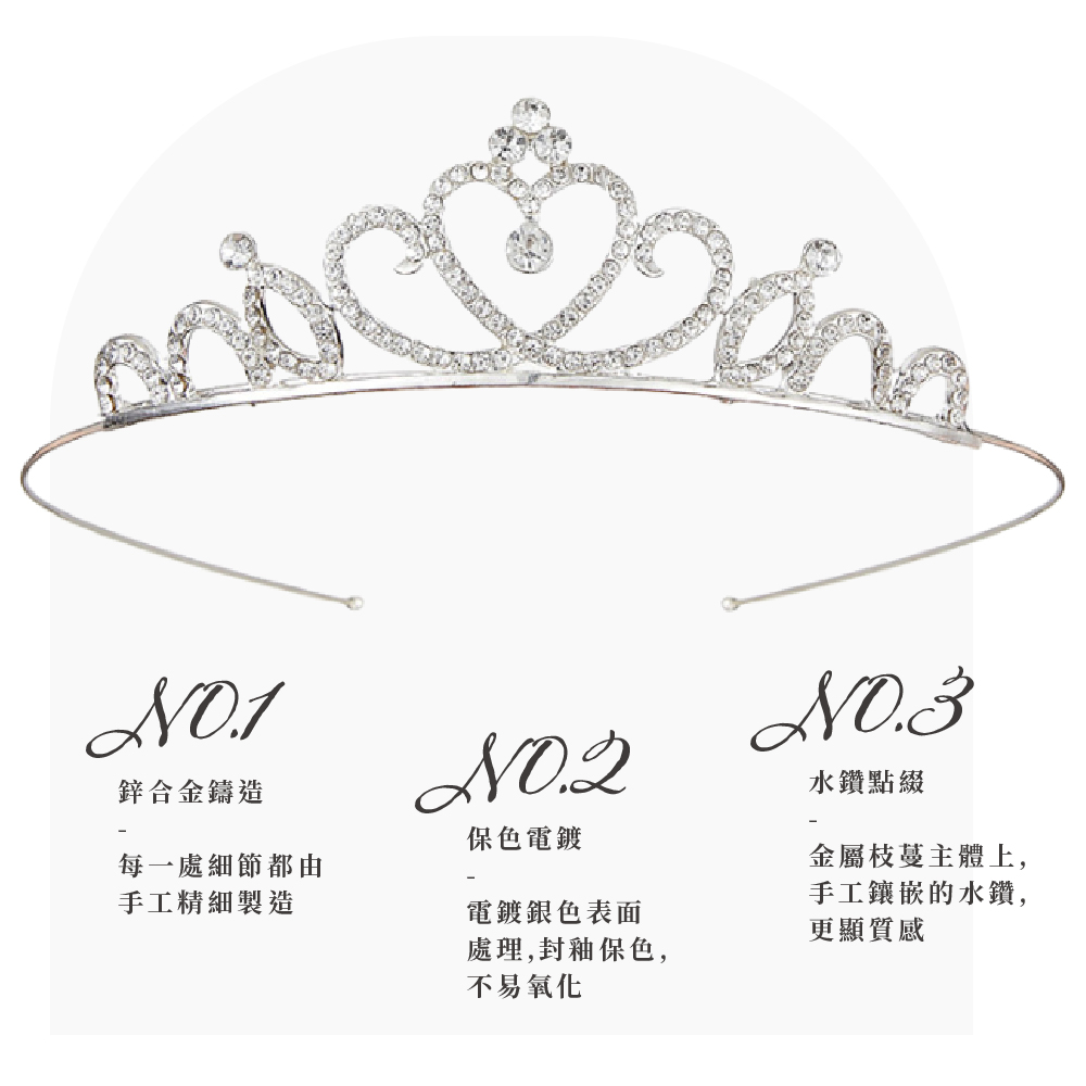 處理,封釉保色,