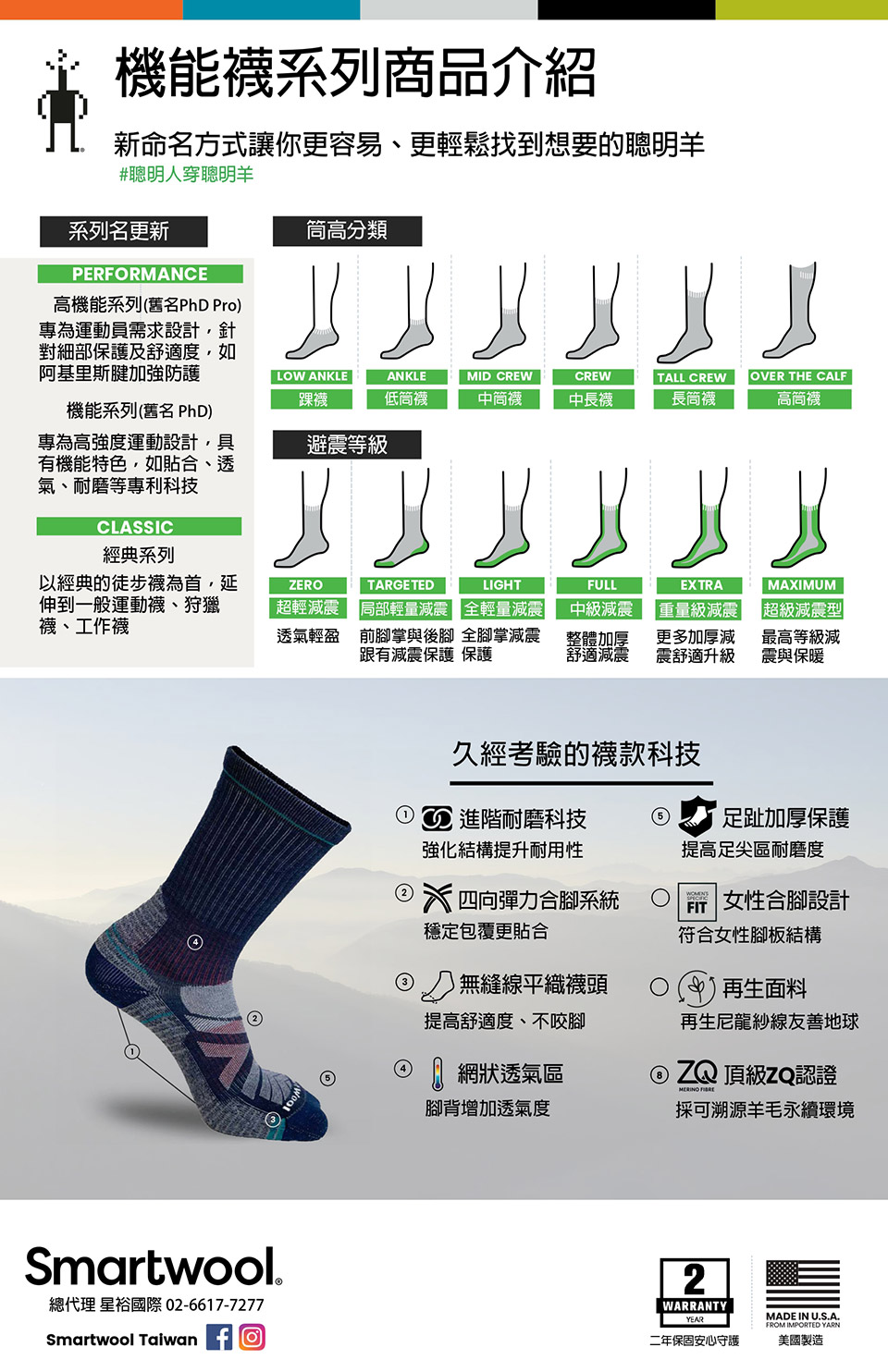 SmartWool 機能戶外全輕量減震山嶺印花中長襪(藍)好