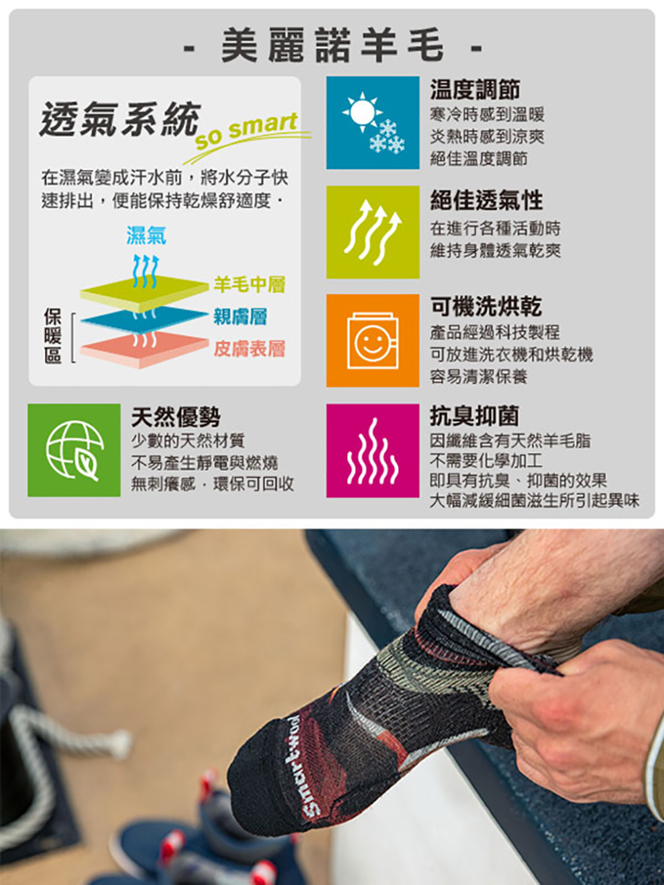 SmartWool 機能戶外全輕量減震山嶺印花中長襪(藍)好