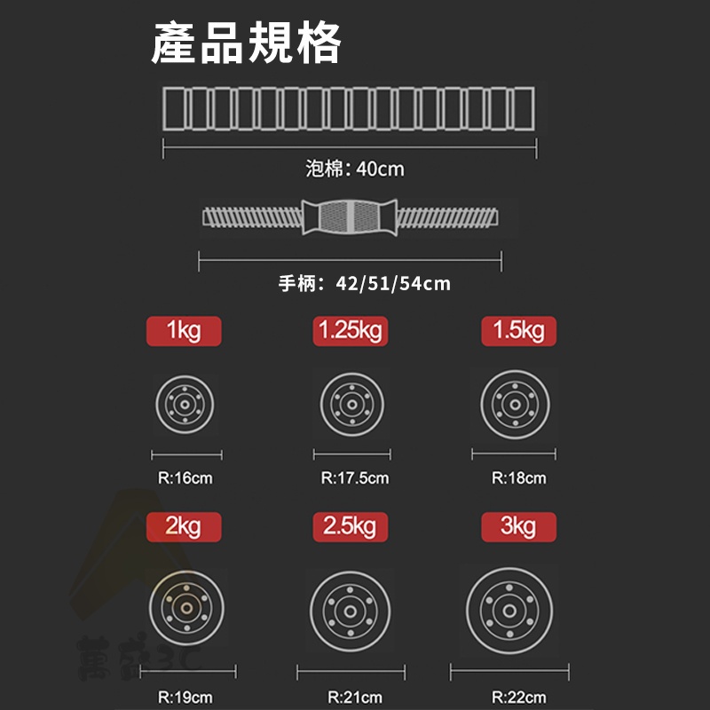 產品規格 泡棉40cm 