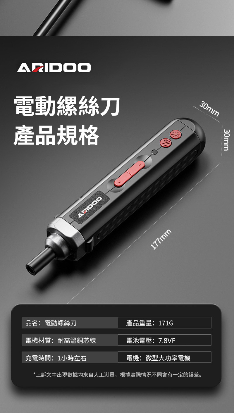ä¸è¨´æä¸­åºç¾æ¸æåä¾èªäººå·¥æ¸¬é,æ ¹æå¯¦éææ³ä¸åææä¸å®çèª¤å·®ã