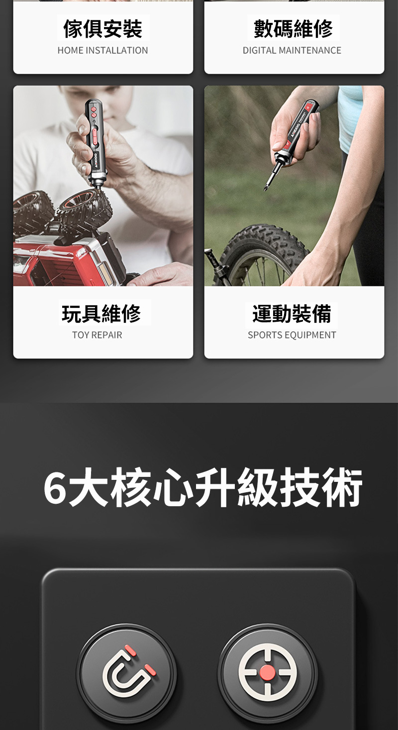 å¢ä¿±å®è£ ç©å·ç¶­ä¿® æ¸ç¢¼ç¶­ä¿® éåè£å 6å¤§æ ¸å¿åç´æè¡ 