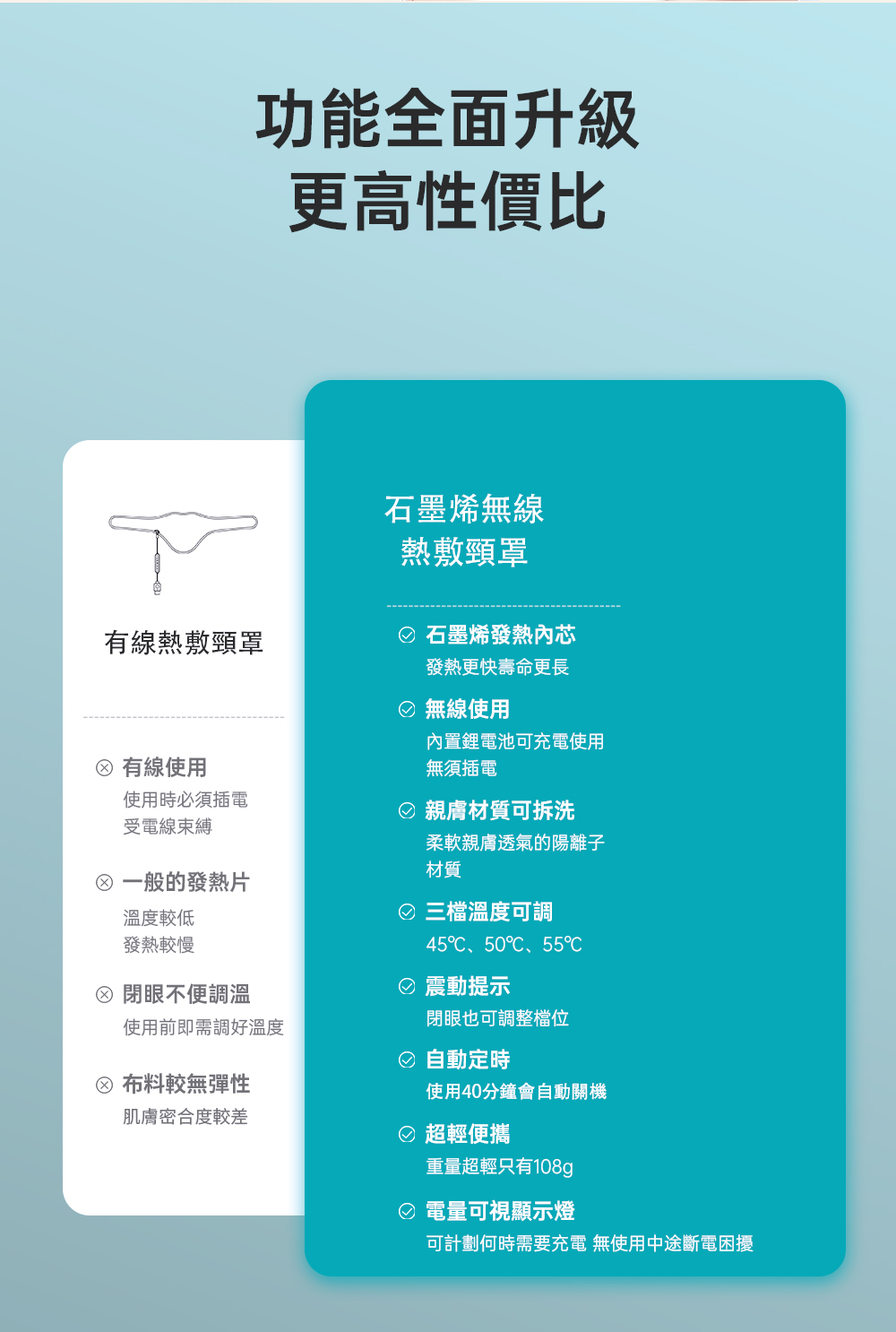 可計劃何時需要充電 無使用中途斷電困擾