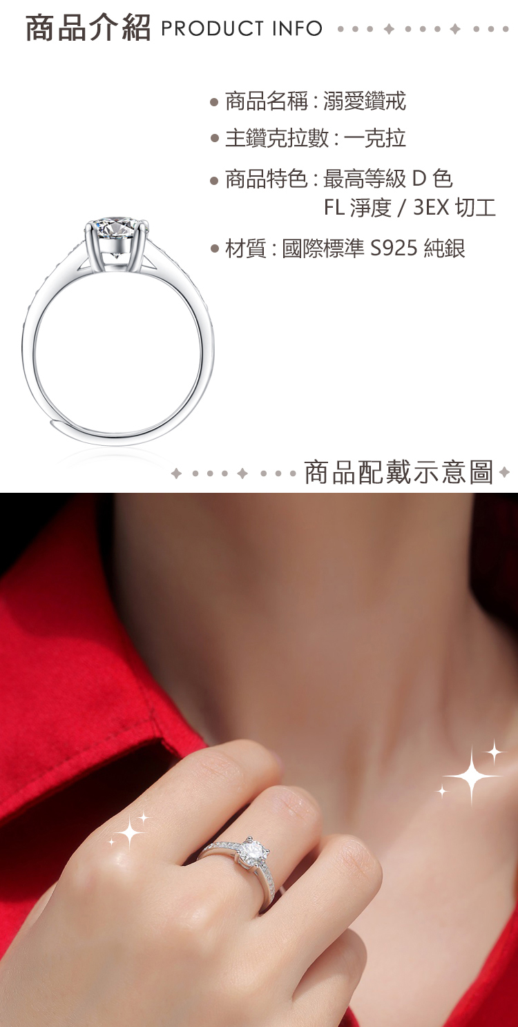 商品介紹 PRODUCT INFO