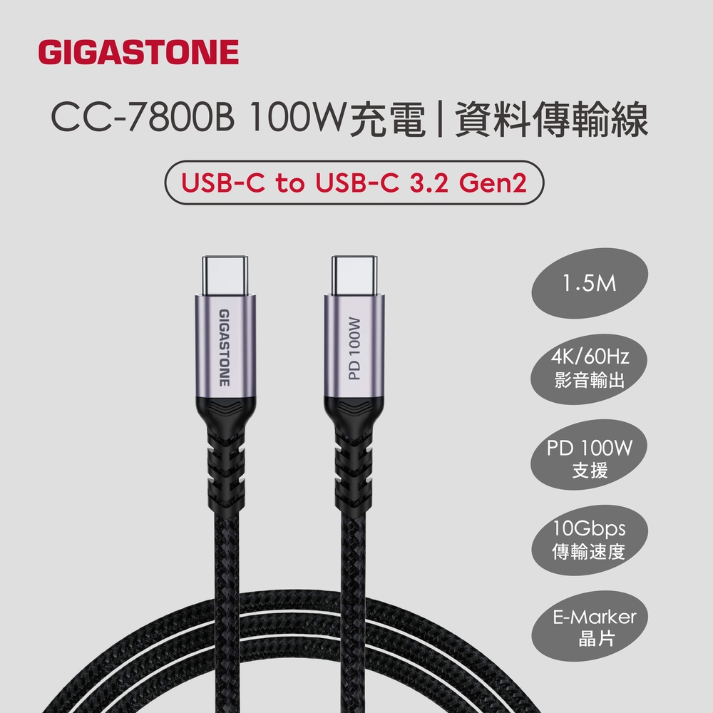 Gigastone 立達 GaN 65W 氮化鎵三孔快速充電