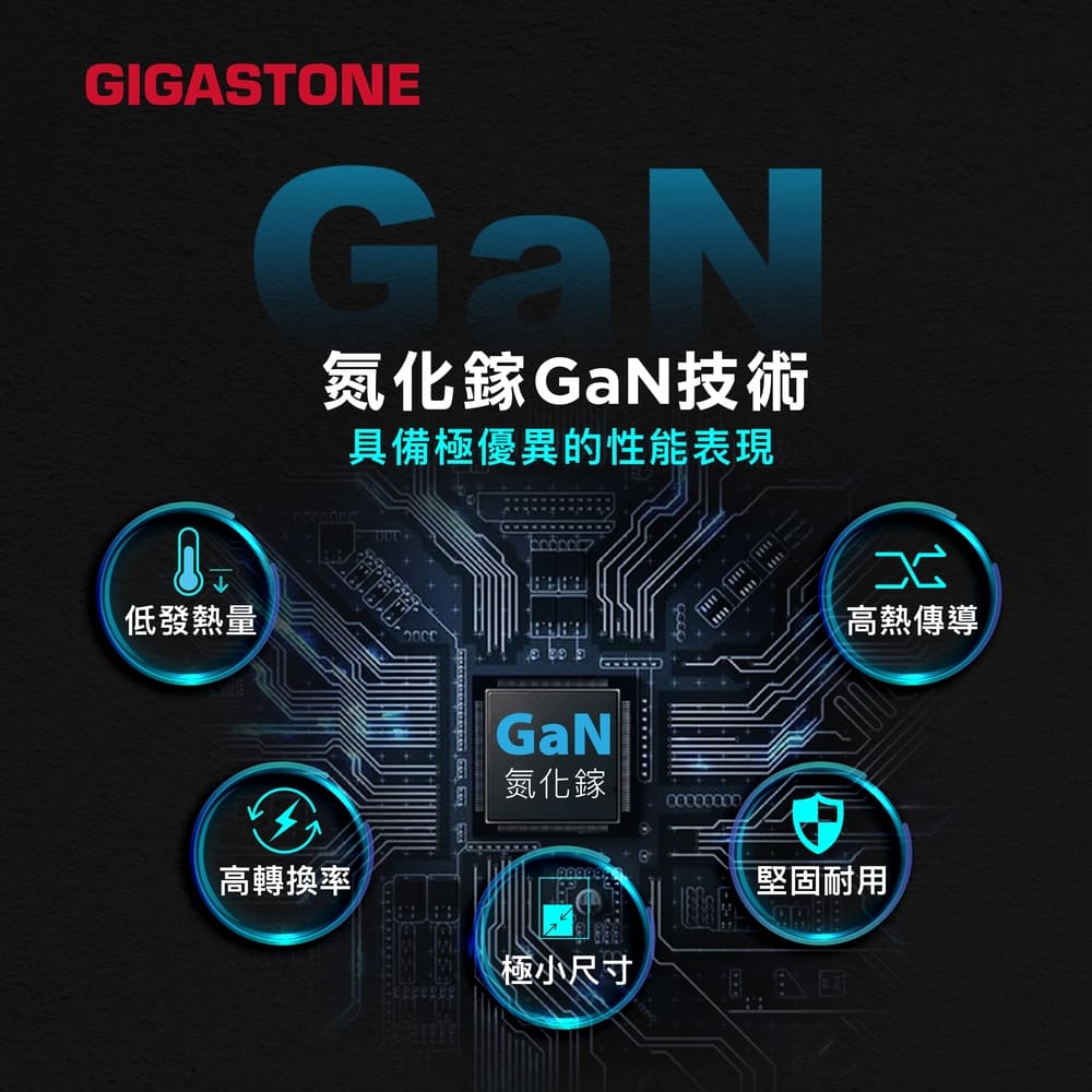 Gigastone 立達 GaN 65W 氮化鎵三孔快速充電