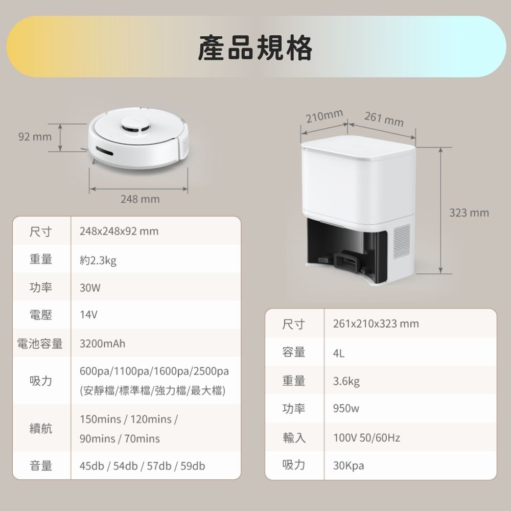 安靜檔標準檔強力檔最大檔