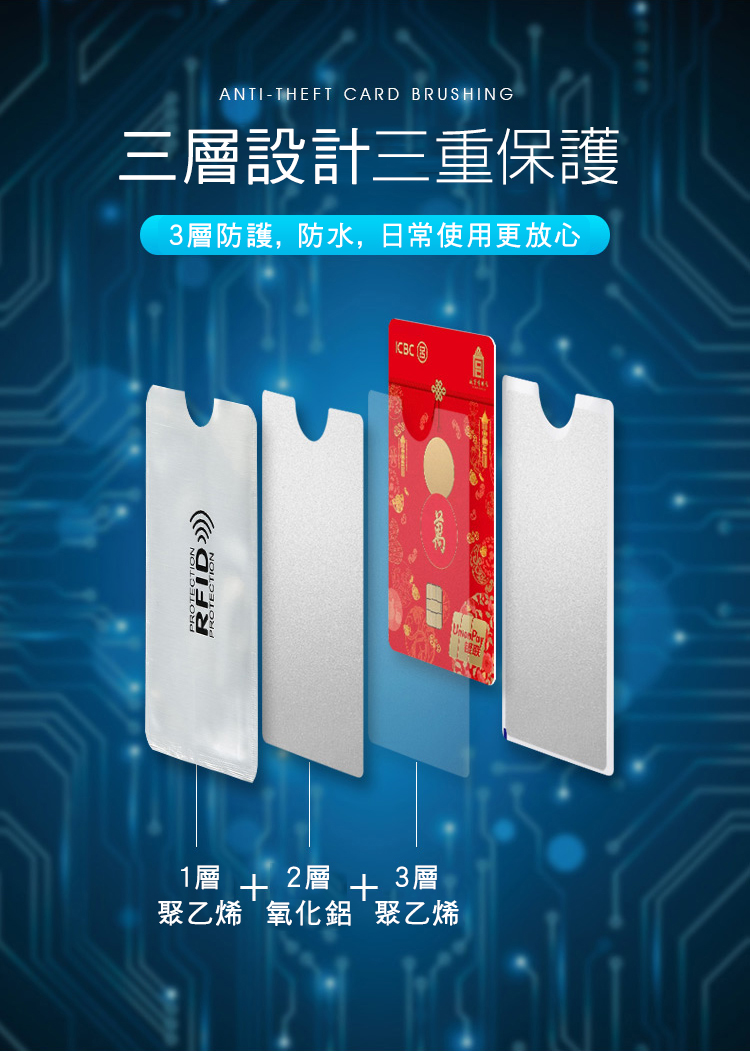 三層設計三重保護 3層防護,防水,日常使用更放心 1層  2層  3層 聚乙烯氧化鋁聚乙烯 