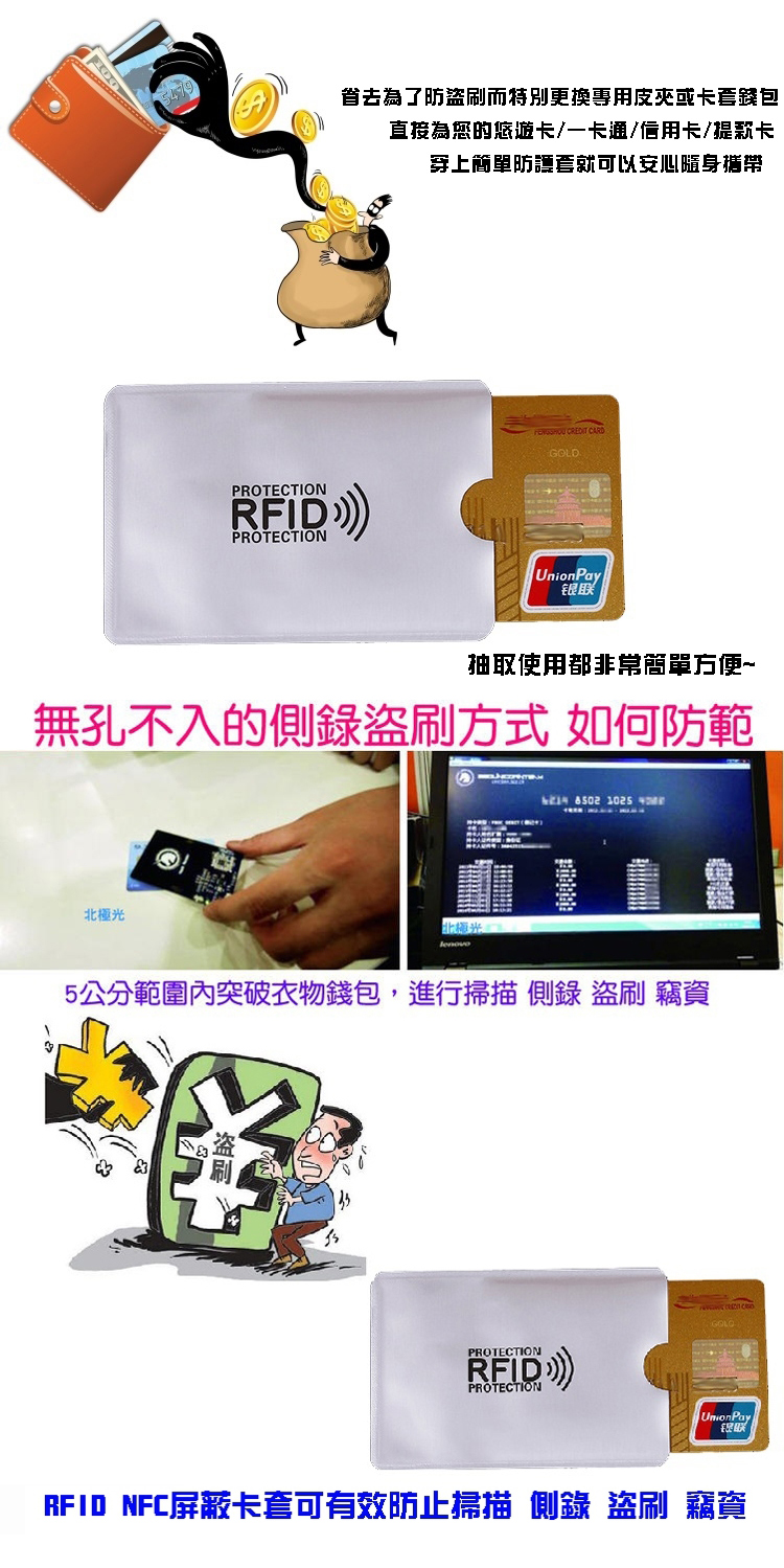 RFID NFC屏蔽卡套可有效防止掃描 側錄 盜刷 竊資