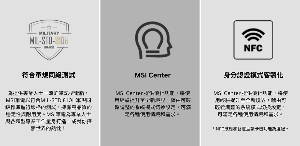 MSI筆電以符合MILSTD 810H軍規同