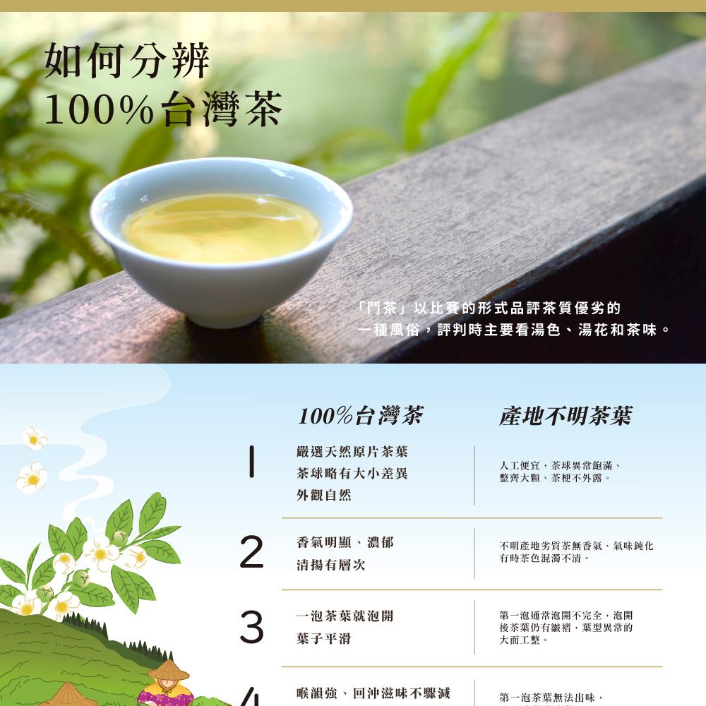 一種風俗,評判時主要看湯色、湯花和茶味。