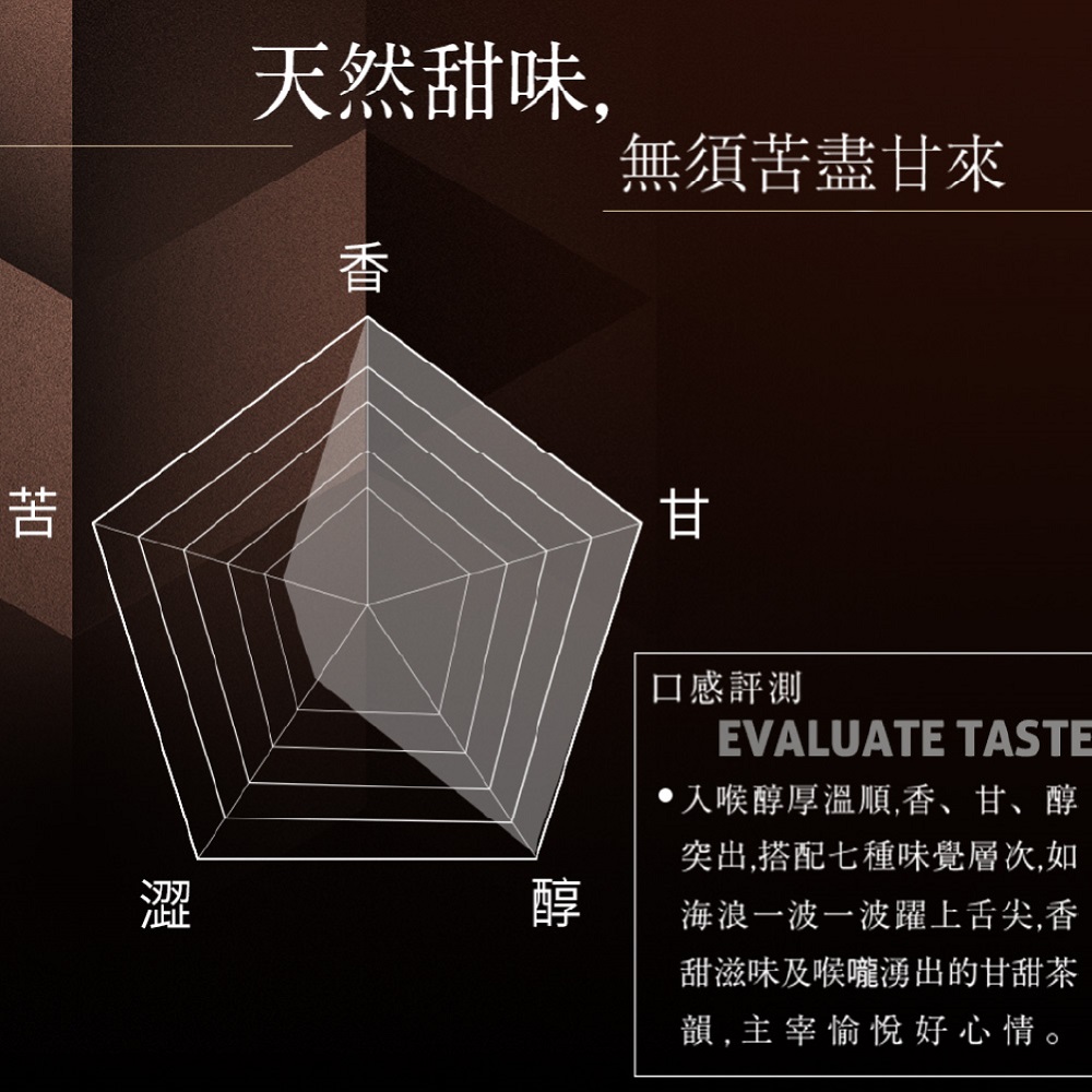 突出,搭配七種味覺層次,如