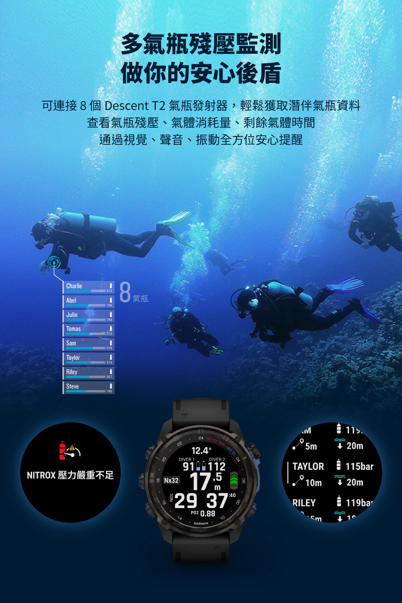 可連接8個 Descent T2 氣瓶發射器,輕鬆獲取潛伴氣瓶資料