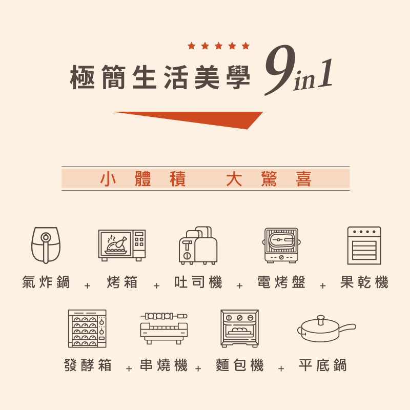 極簡生活美學 9ml 小體積大驚喜 氣炸鍋 烤箱 吐司機 電烤盤 果乾機 發酵箱  串燒機  麵包機  平底鍋 