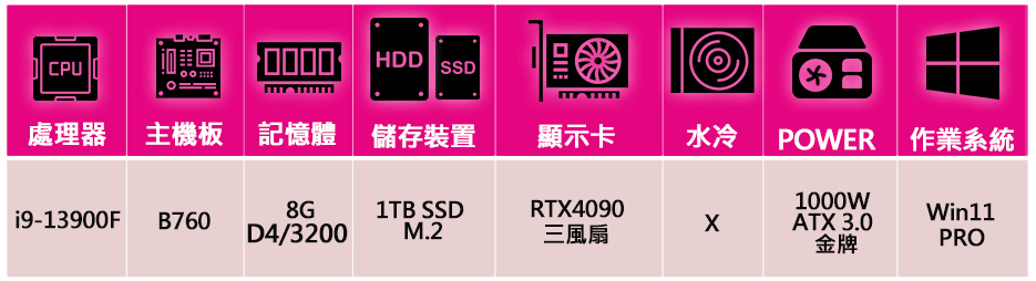 微星平台 i9二四核Geforce RTX4090 Win1