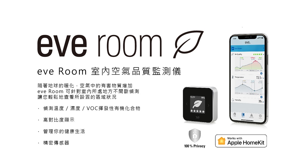 EVE Room 室內空氣品質偵測器-Thread(Home