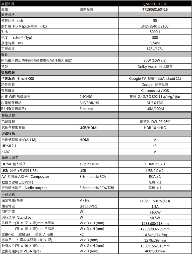 SAMPO 聲寶 55型4K量子點HDR智慧聯網QLED顯示