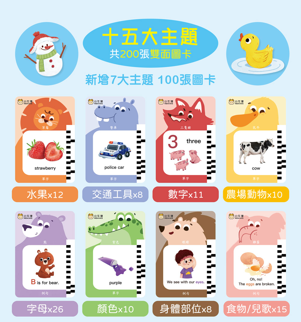 新增7大主題 100張圖卡