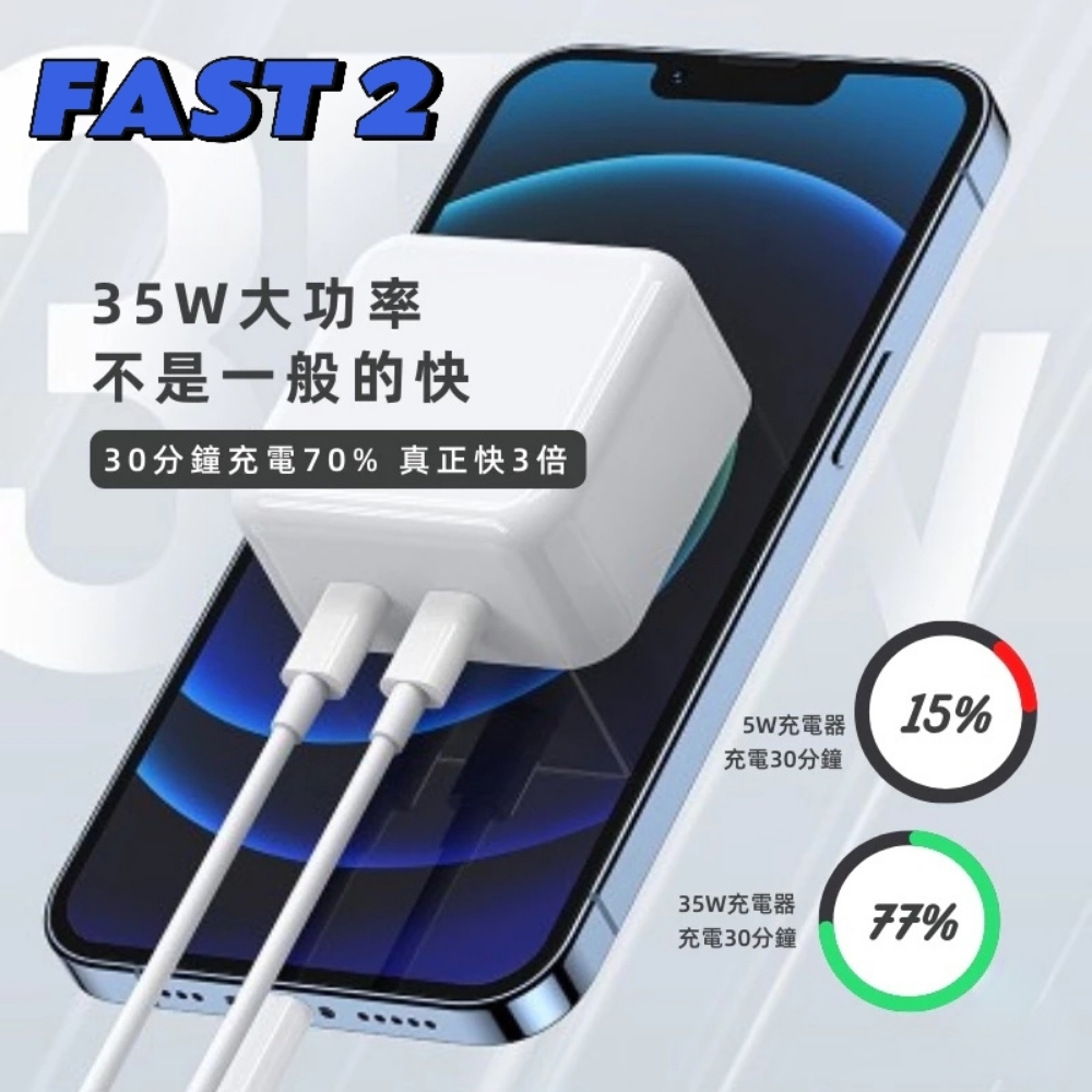 FAST 2 雙孔快充35W充電組(PD快充頭+快充線)優惠