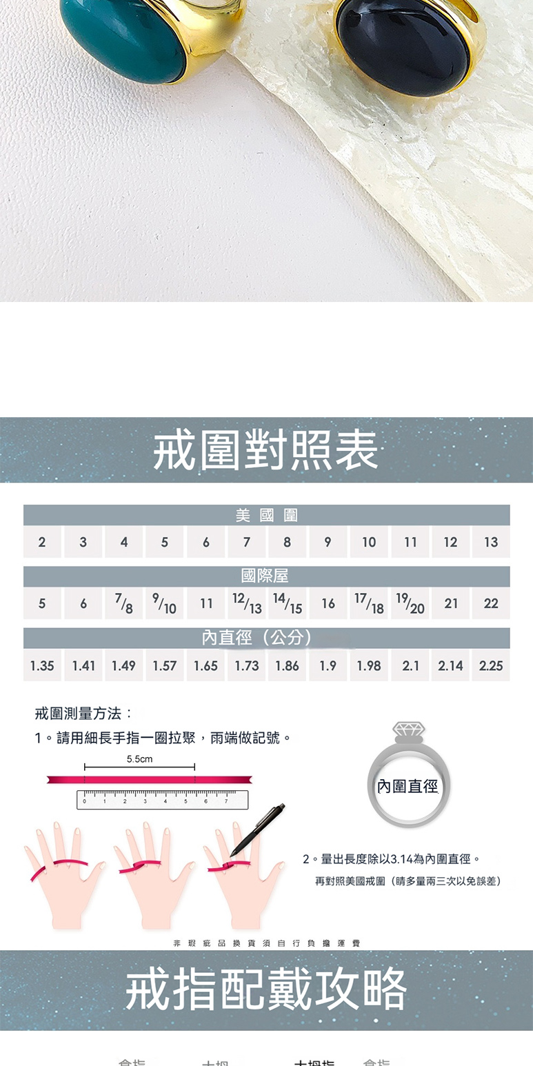 1ãè«ç¨ç´°é·ææä¸åæè,é¨ç«¯åè¨èã