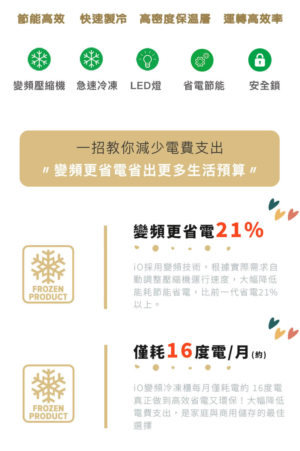 节能高效 快速制冷 高密度保温层 运转高效率
