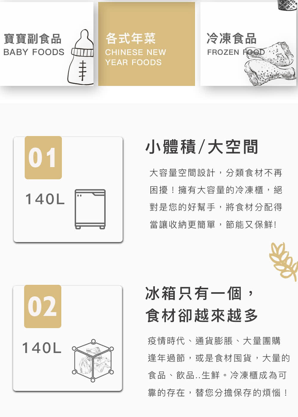 食品、饮品..生鲜。冷冻柜成为可