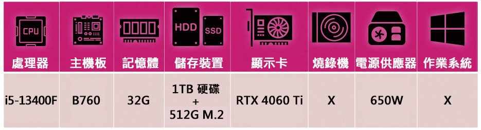 技嘉平台 i5十核GeForce RTX4060Ti{Ai繪