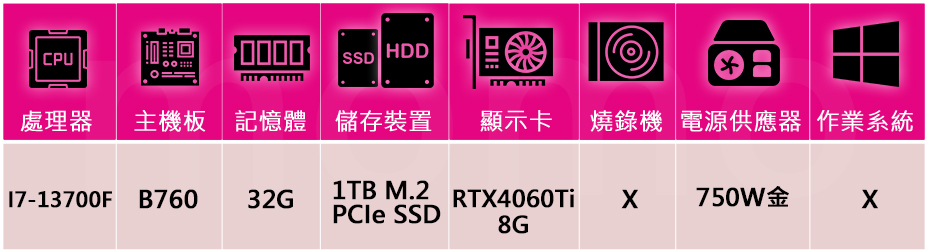 技嘉平台 i7十六核GeForce RTX 4060Ti{海