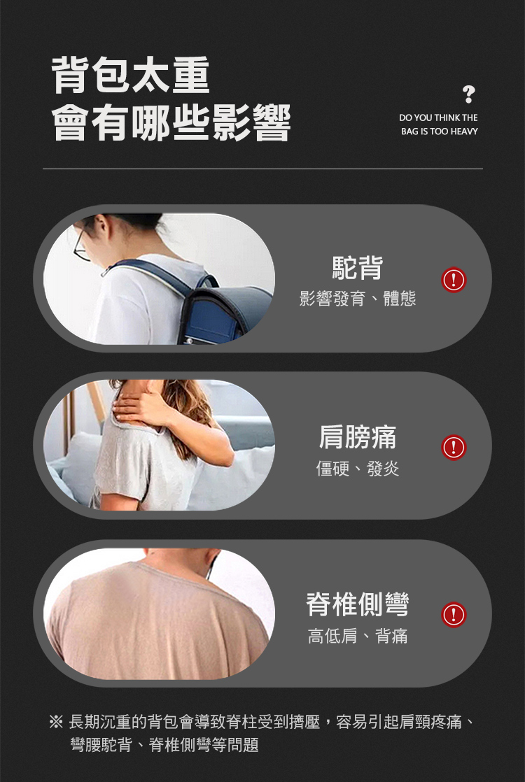 E.dot 2入組 加厚背包減壓透氣肩墊優惠推薦