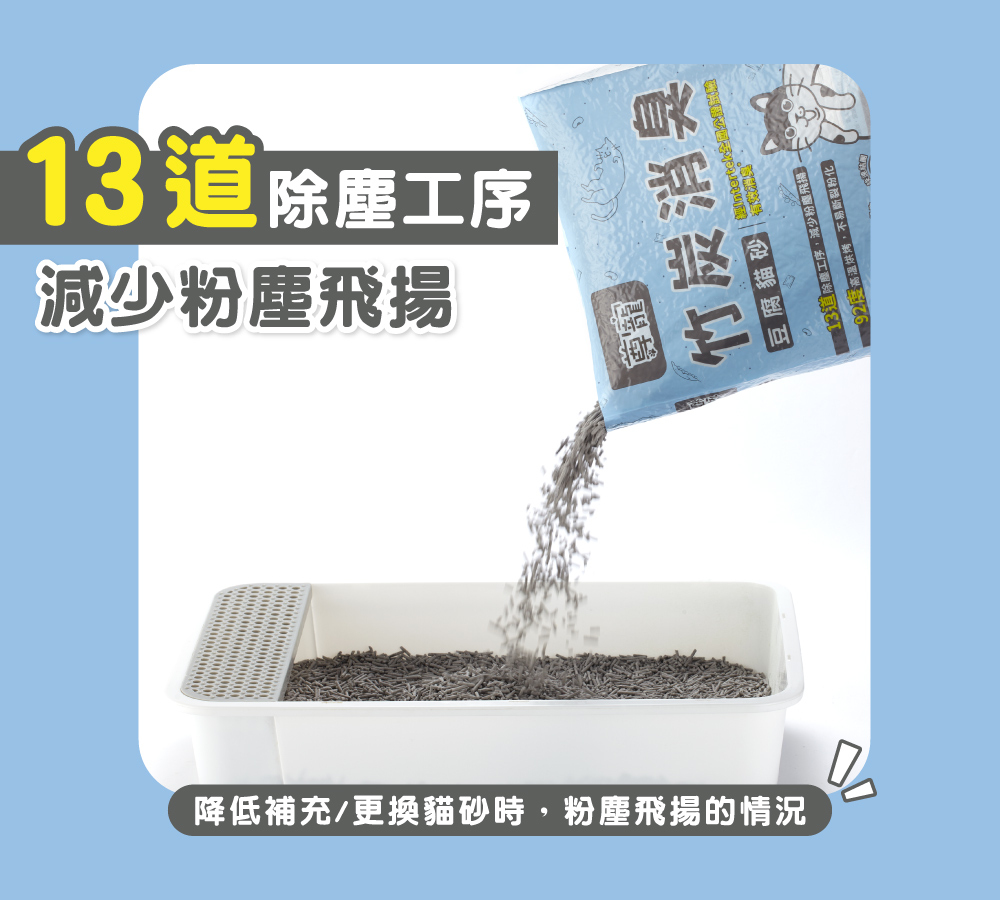 降低補充更換貓砂時,粉塵飛揚的情況