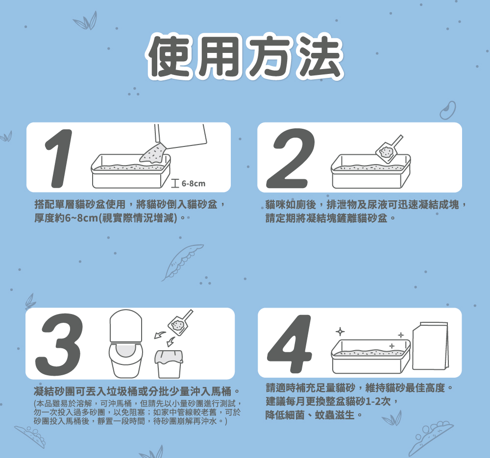 本品雖易於溶解,可沖馬桶,但請先以小量砂團進行測試,