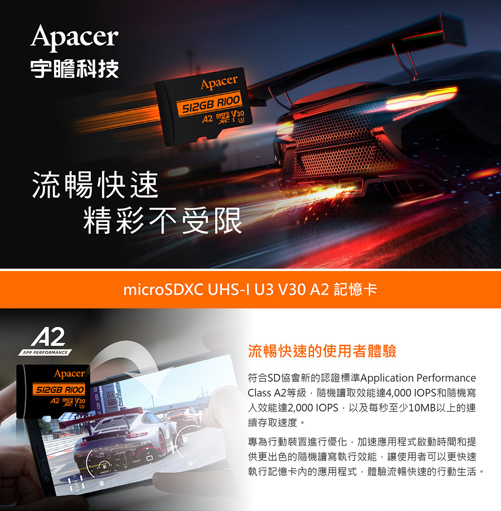 符合SD協會新的認證標準Application Performance