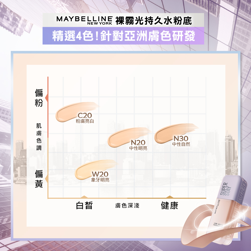 MAYBELLINE 裸霧光持久水粉底