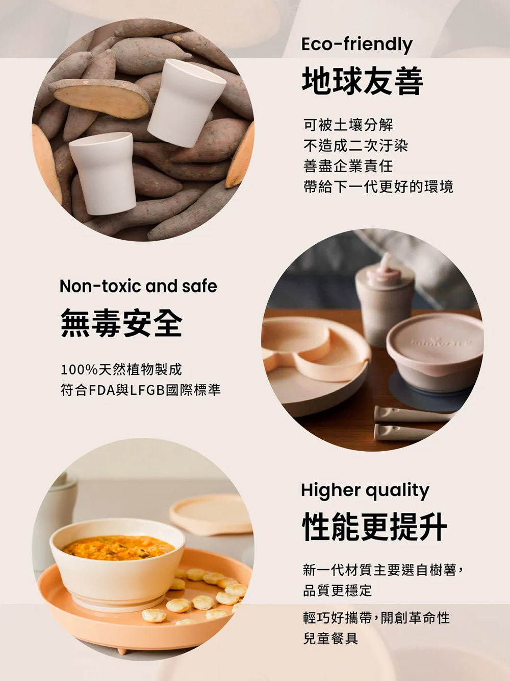 符合FDA與LFGB國際標準