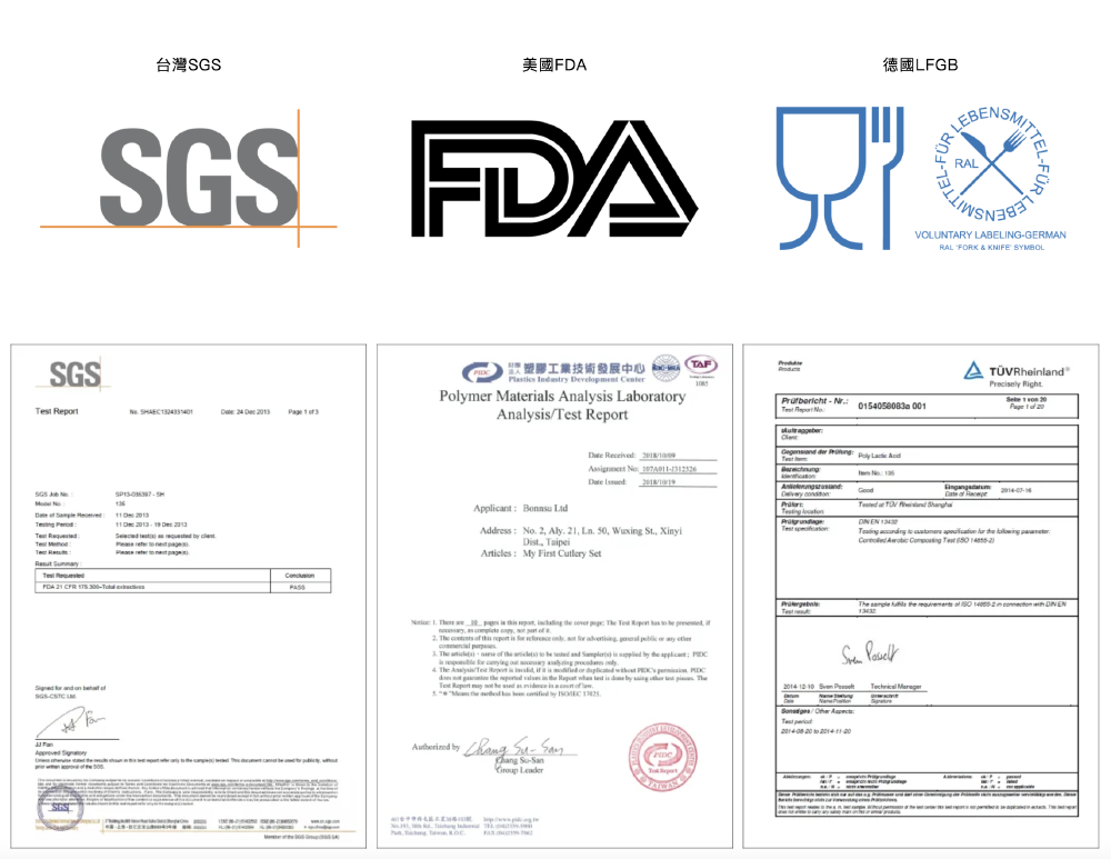美國FDA 張塑膠工業技術發展中心 Rove Tarr 德國LFGB