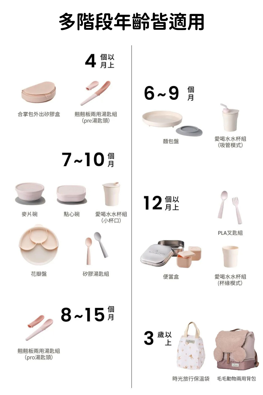 時光旅行保溫袋 毛毛動物兩用背包