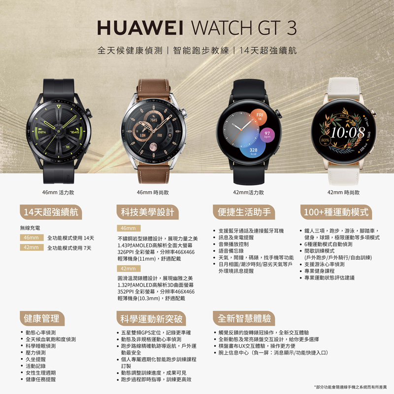 HUAWEI 華為 Watch GT3 46mm 健康運動智