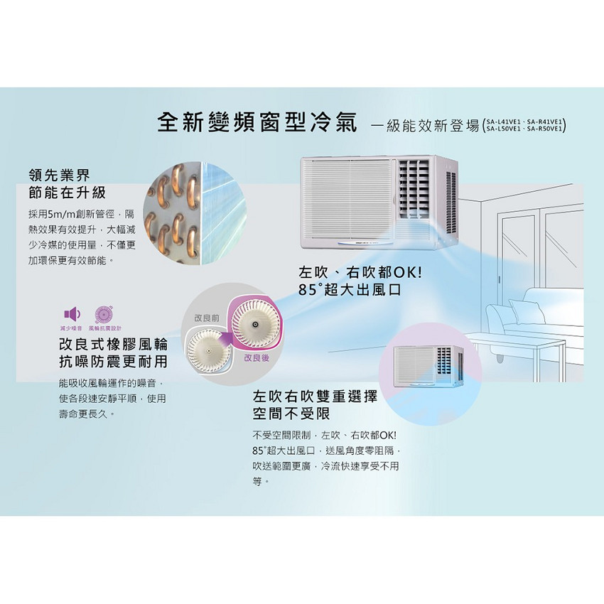 SANLUX 台灣三洋 4-6坪左吹式一級變頻冷專窗型冷氣(