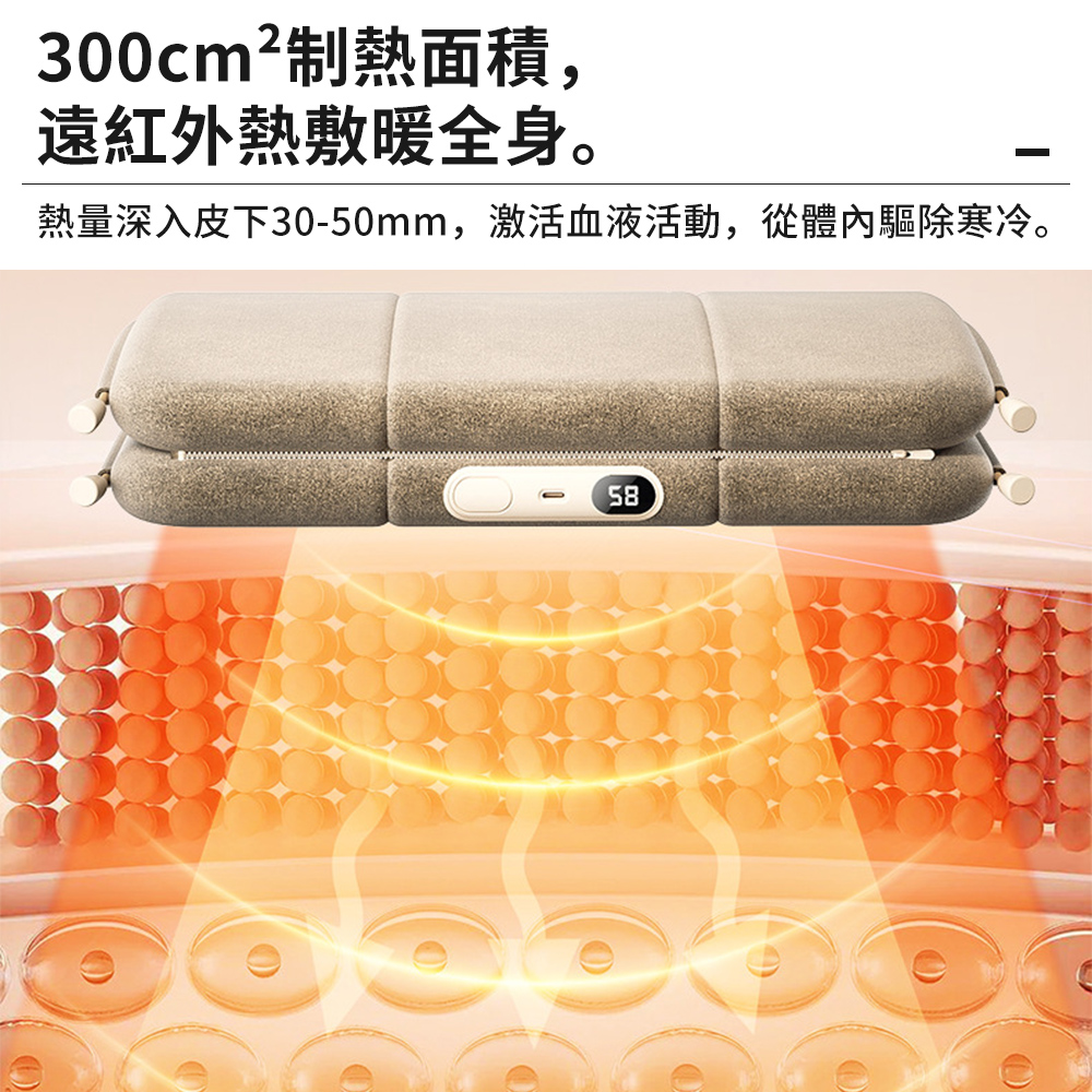300cm制熱面積, 遠紅外熱敷暖全身。 熱量深入皮下3050mm,激活血液活動,從體內驅除寒冷。 