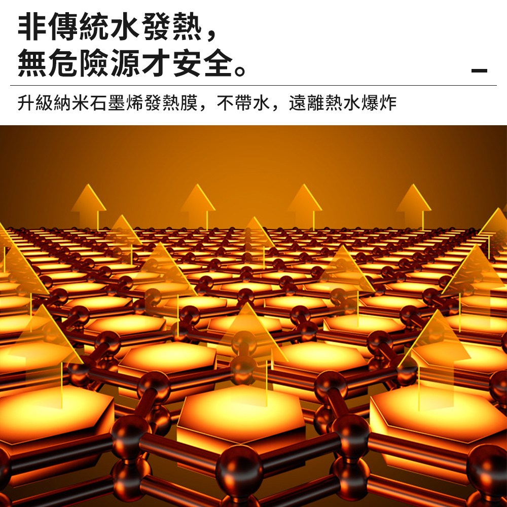 非傳統水發熱, 無危險源才安全。 升級納米石墨烯發熱膜,不帶水,遠離熱水爆炸 